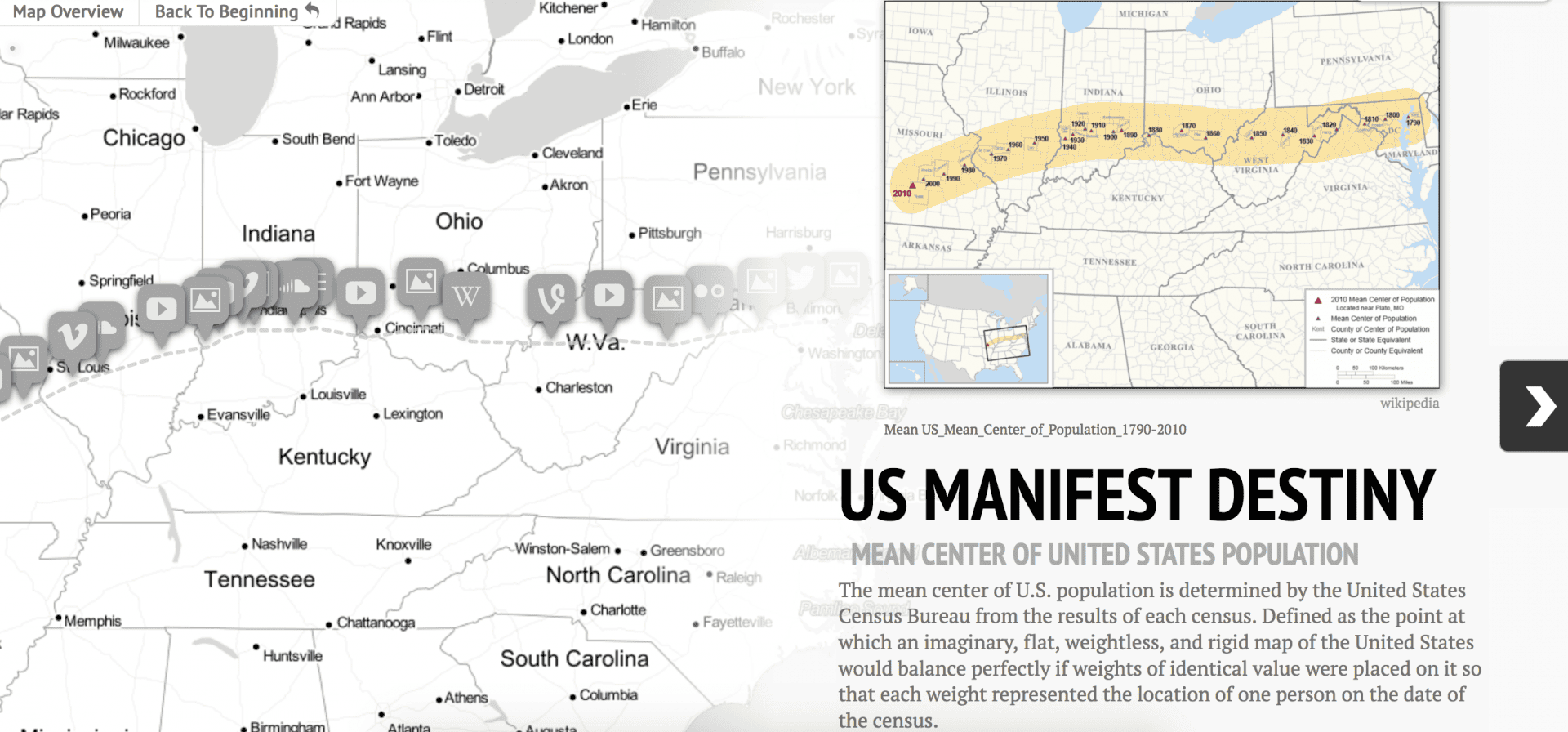 StoryMap - Link to tool